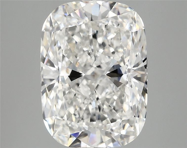 3.1 Carat