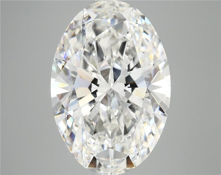 8.2 Carat