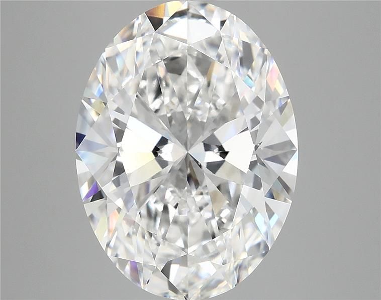 5.3 Carat