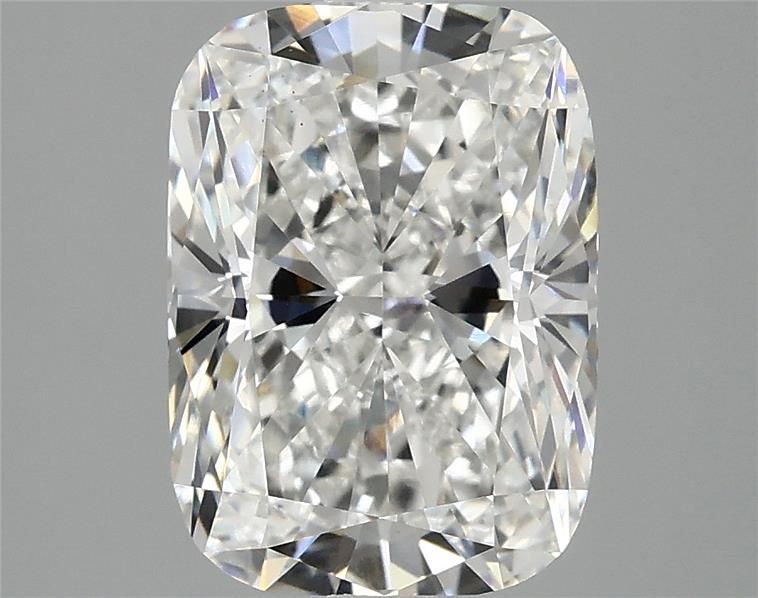 3.1 Carat