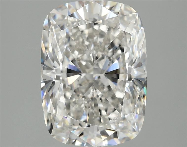 2.4 Carat