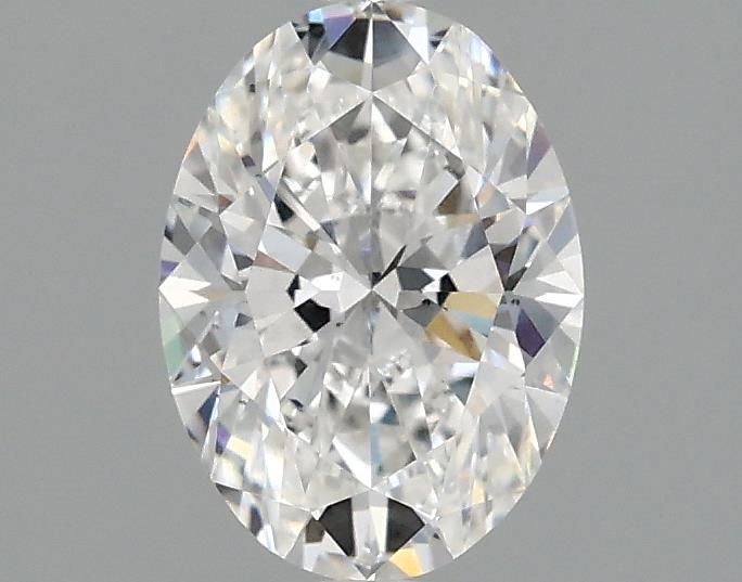 1.1 Carat