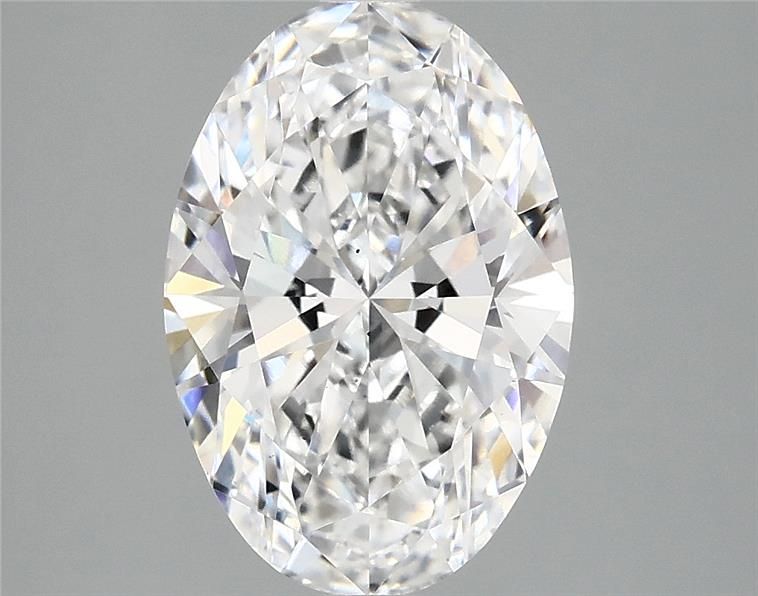 2.85 Carat