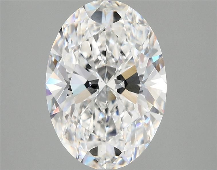 2.87 Carat