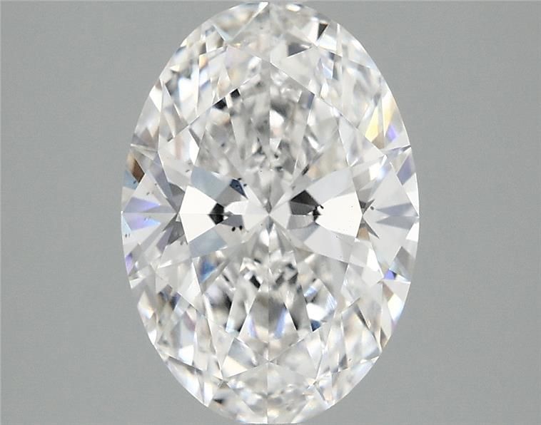 2.87 Carat
