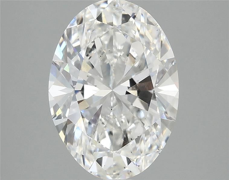 2.8 Carat