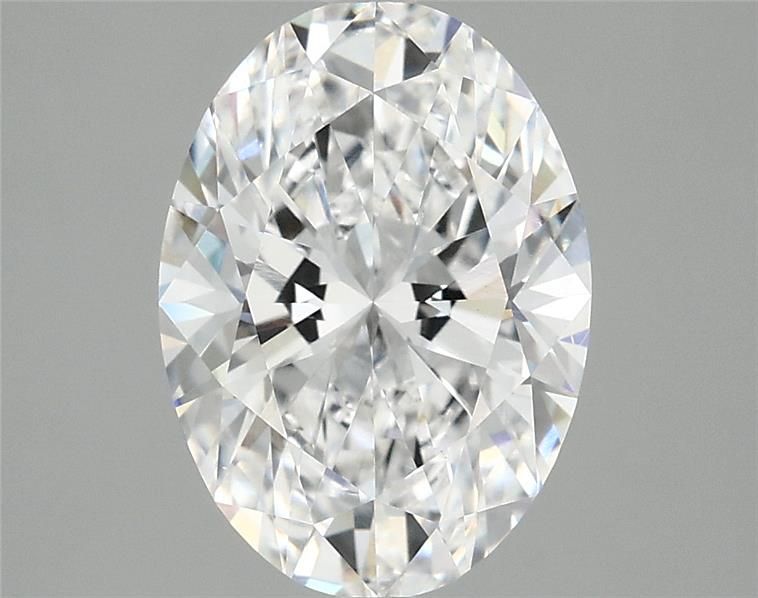 2.87 Carat