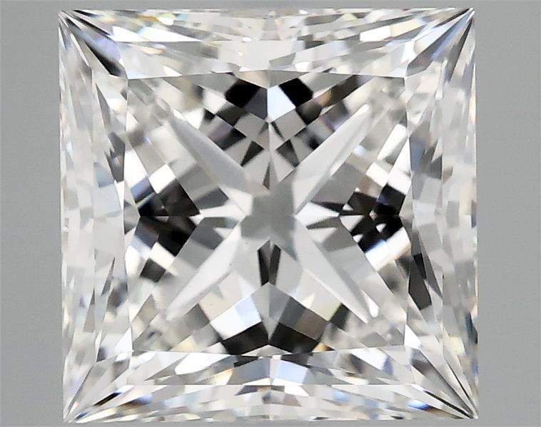 4.2 Carat