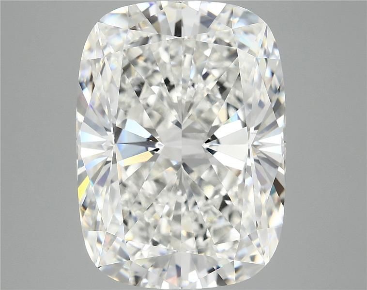8.6 Carat