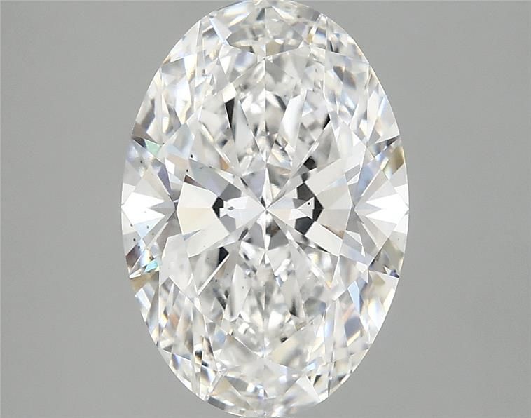 2.85 Carat