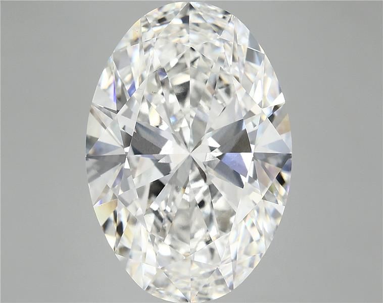9.5 Carat