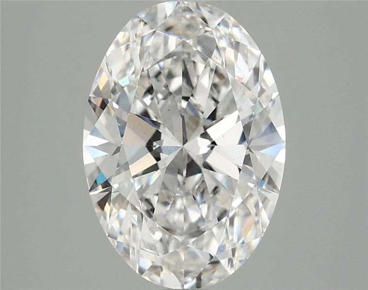 2.85 Carat