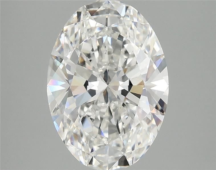 2.85 Carat