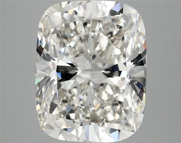 4.05 Carat