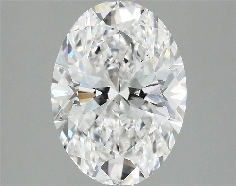 2.85 Carat
