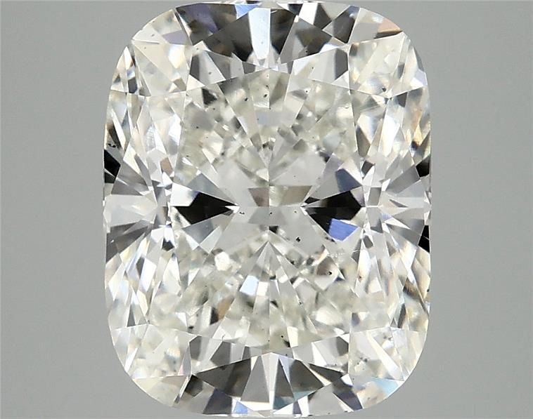 4.1 Carat