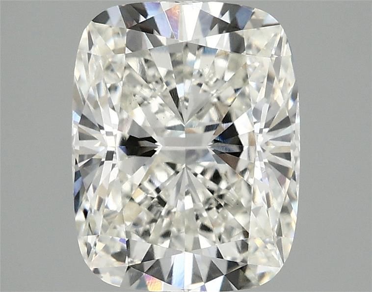 3.1 Carat