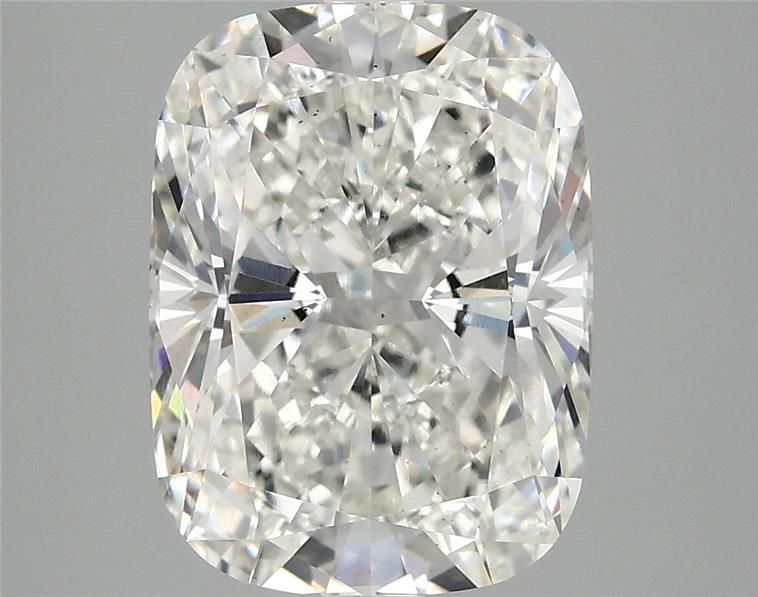 4.1 Carat