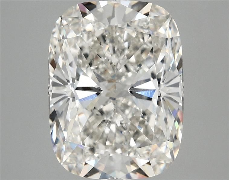4.1 Carat