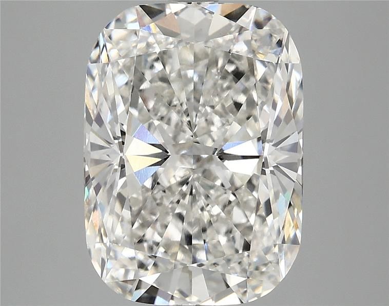 4.1 Carat
