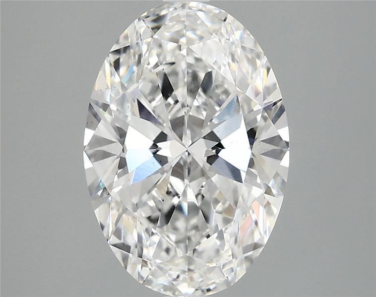 2.85 Carat