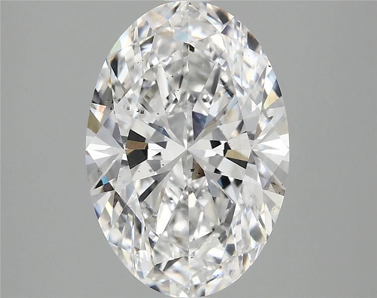 2.88 Carat
