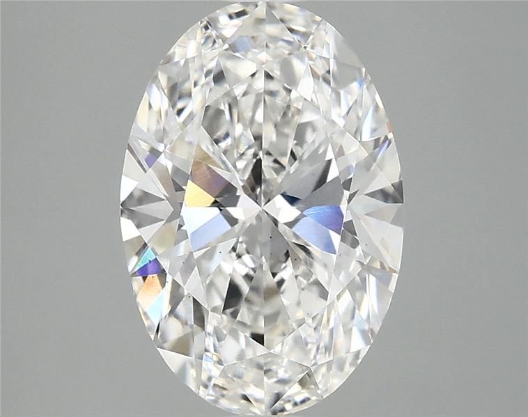 2.8 Carat