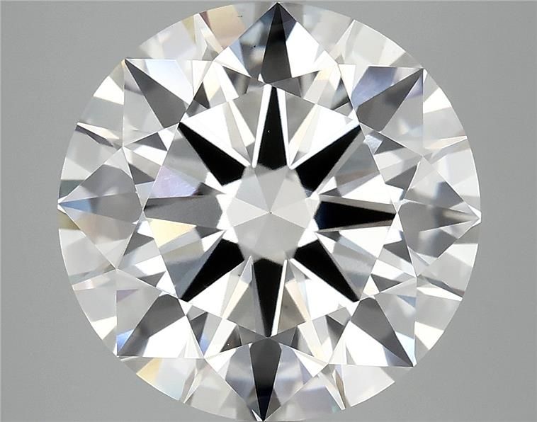 8.2 Carat