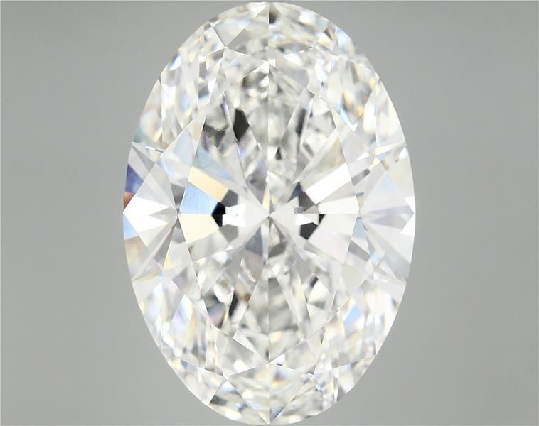 12.17 Carat