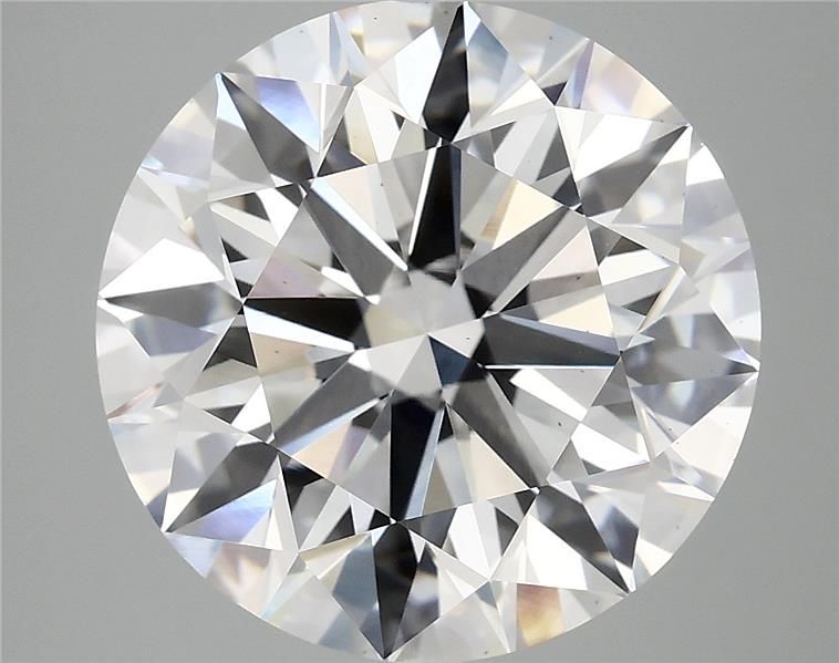 8.2 Carat