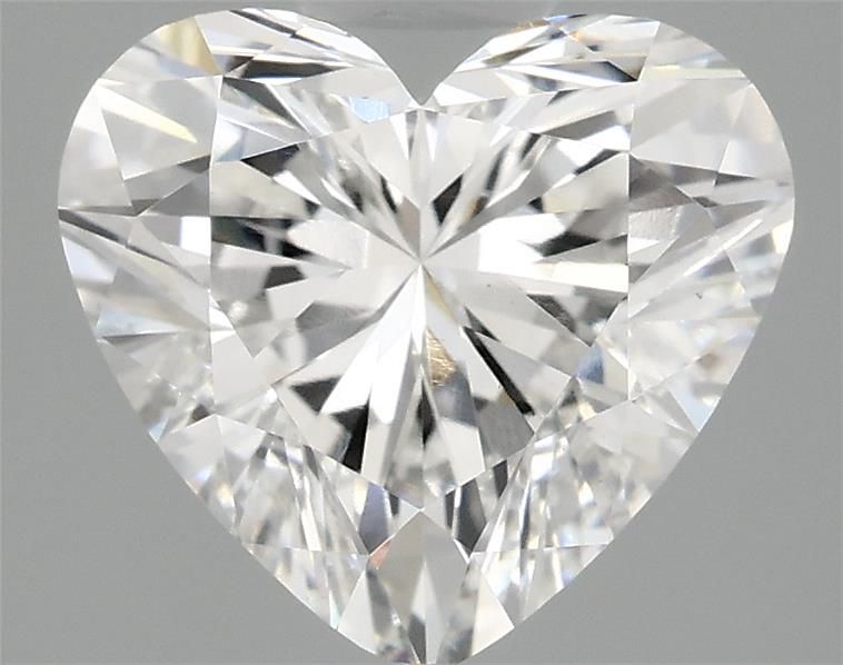 2.05 Carat