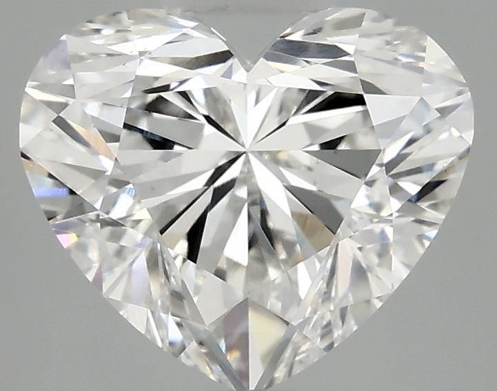 2.1 Carat