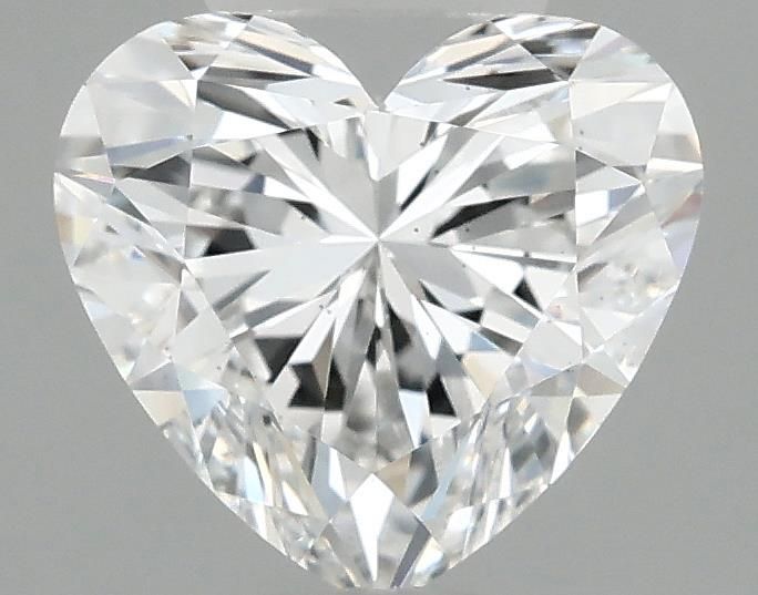 1.9 Carat