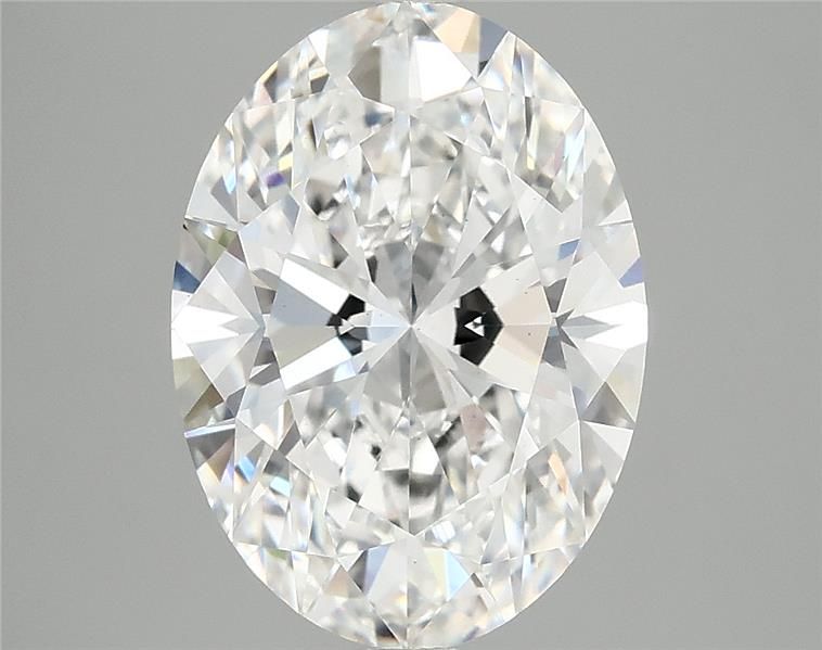 4.1 Carat