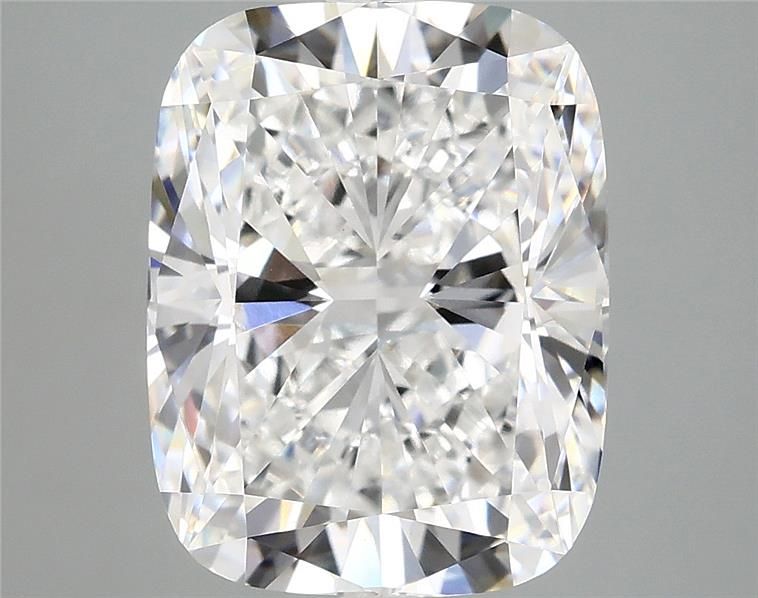 5.2 Carat