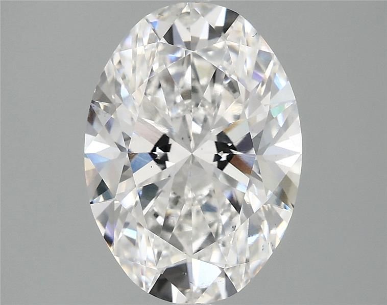 2.85 Carat