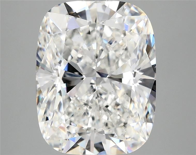 5.3 Carat