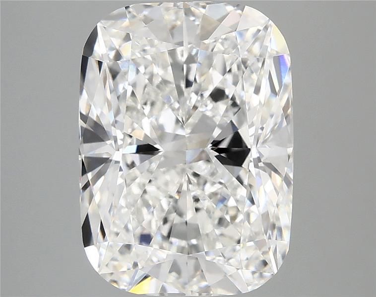 5.3 Carat