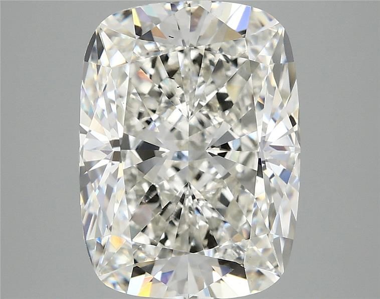 5.1 Carat