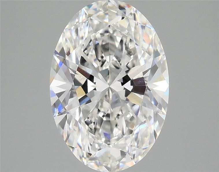 2.87 Carat
