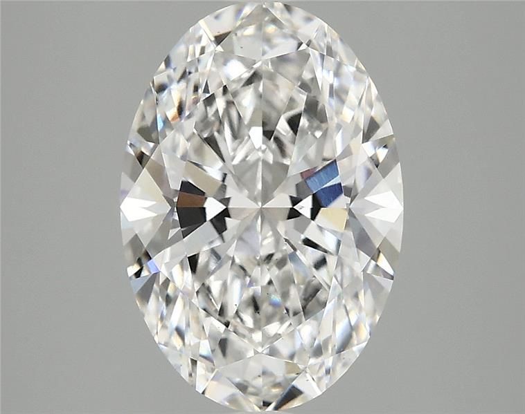 2.88 Carat
