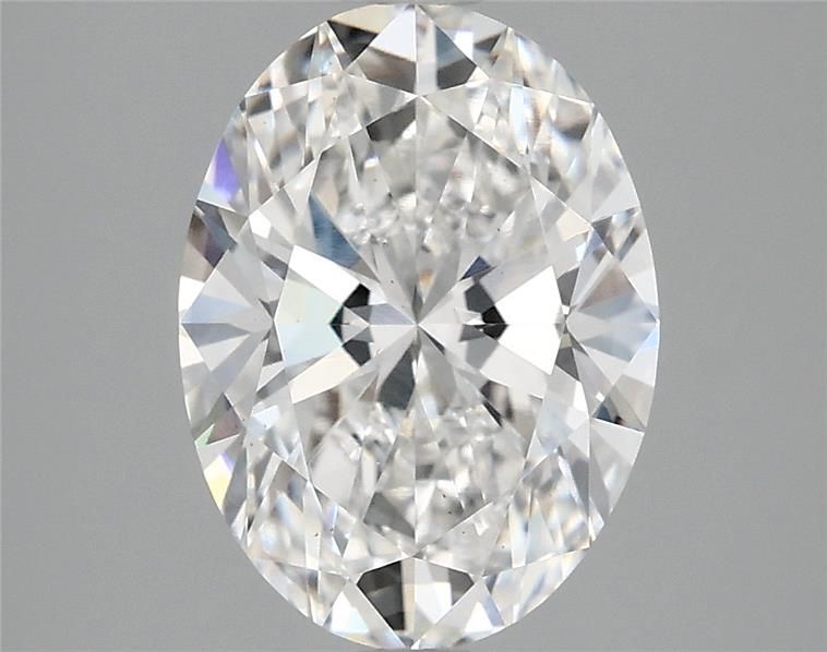 2.8 Carat