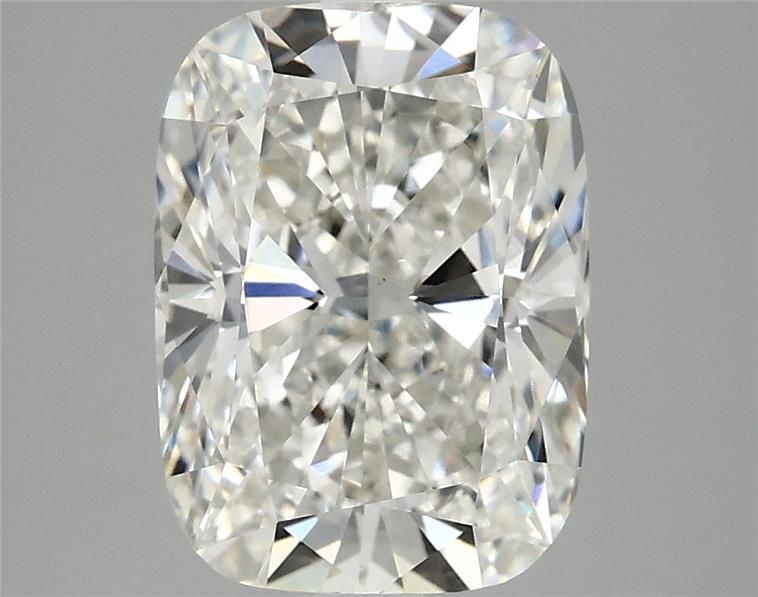3.2 Carat