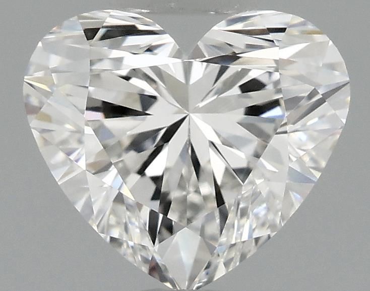 1.2 Carat