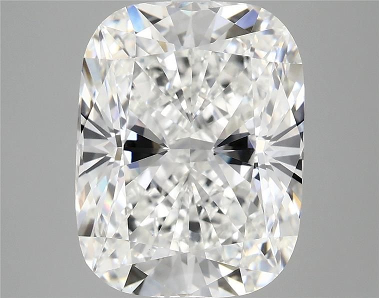 5.25 Carat