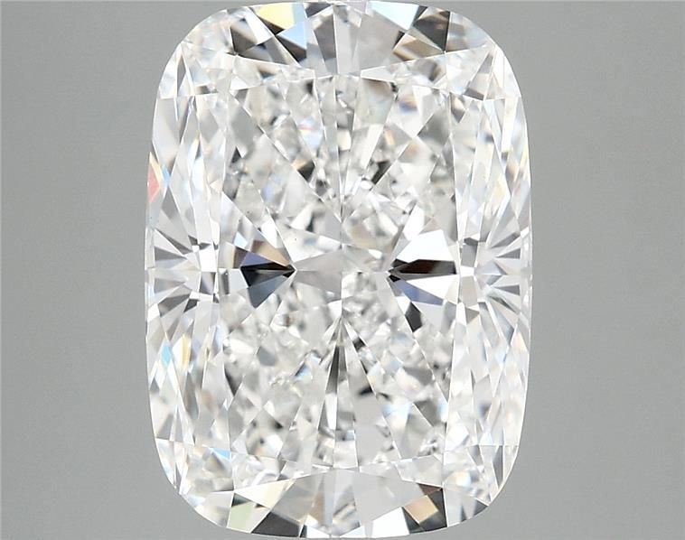 5.25 Carat