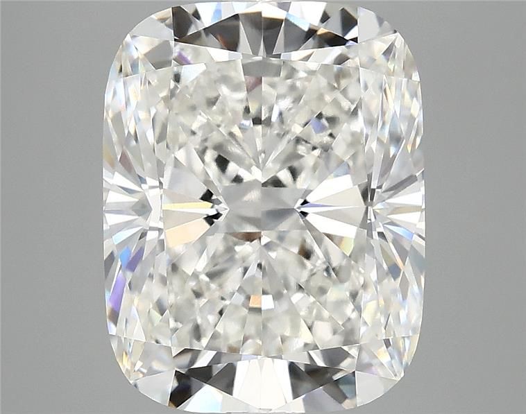 5.3 Carat
