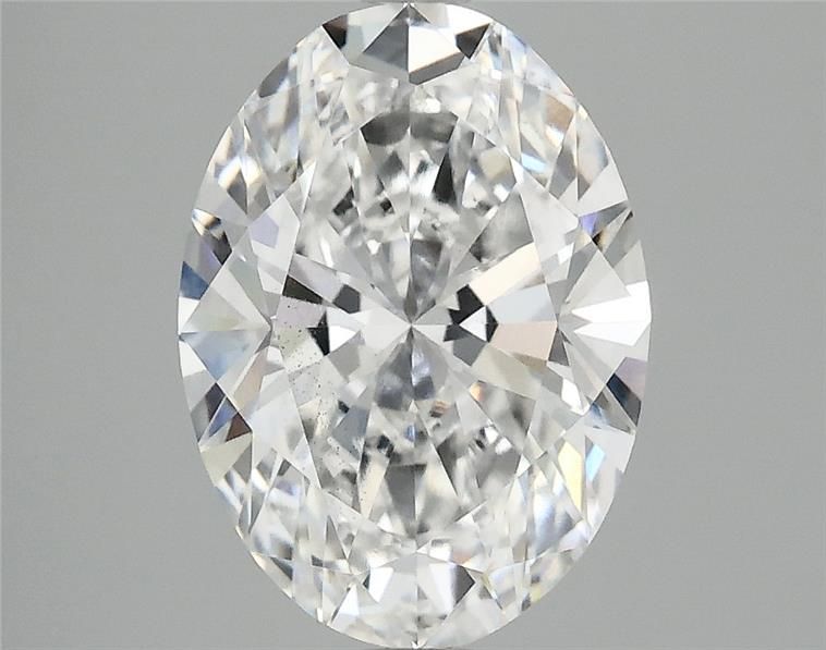 2.88 Carat