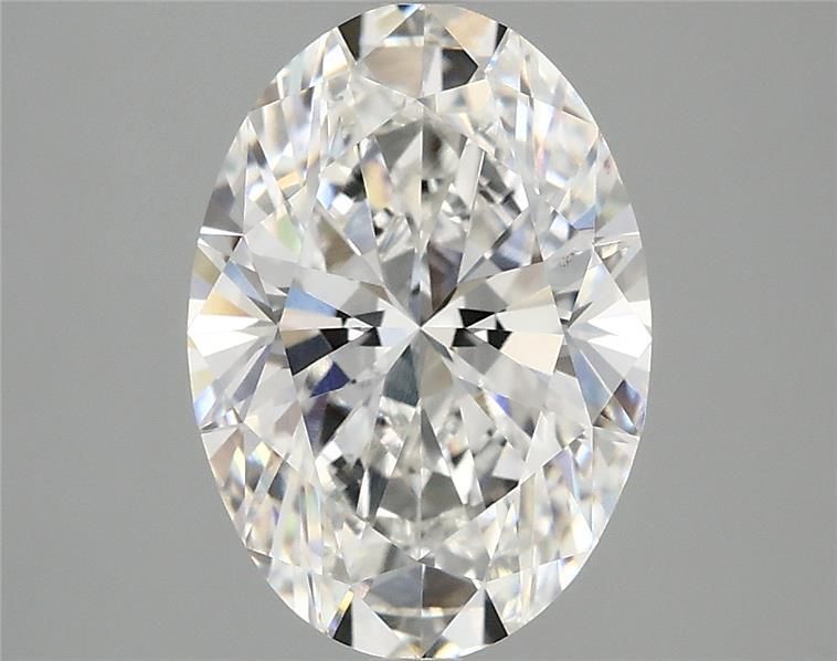 2.88 Carat