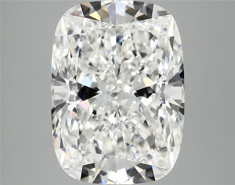 5.24 Carat